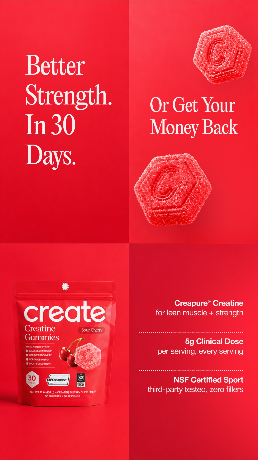 Create Gummies — supplement ad